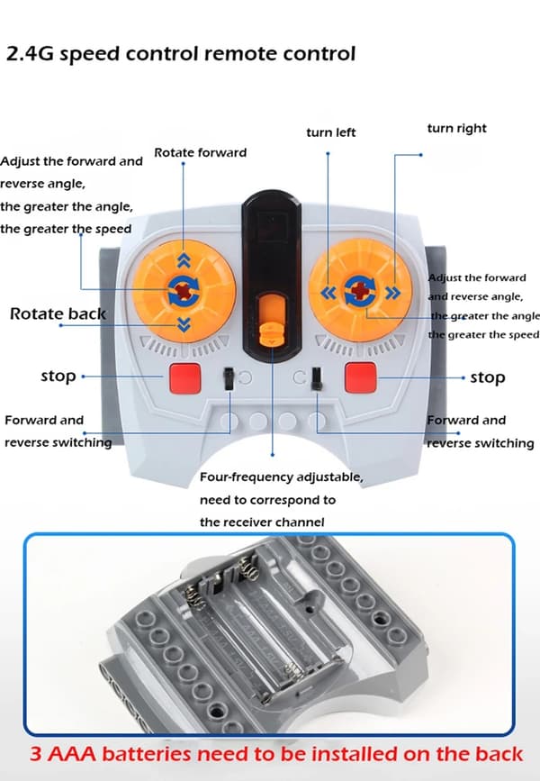 Tekniska MOC Power Funktioner Servo delar Train Buggy M Motor 8883 Modifierad IR Remote Power Group Set Lithium Battery Box 9686 IR Speed Set