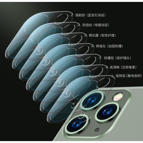 2 Pack iPhone 11, 11 Pro, Pro Max Kamera Härdat Glas Skärmskydd Till iPhone 11 Pro, Pro Max