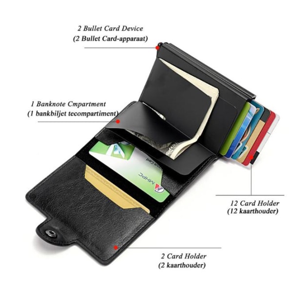 Card case Anti-theft with signal blocking RFID- Leather 5 Colors Red Röd PU Läder 12 kort