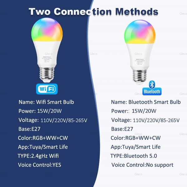 Tuya Wifi/Bluetooth Smart Led-pære Alexa Led-lampe E27 RGB 110V 220V Smart-lamper til Google Assistant Smart Life Wifi Version 1PCs