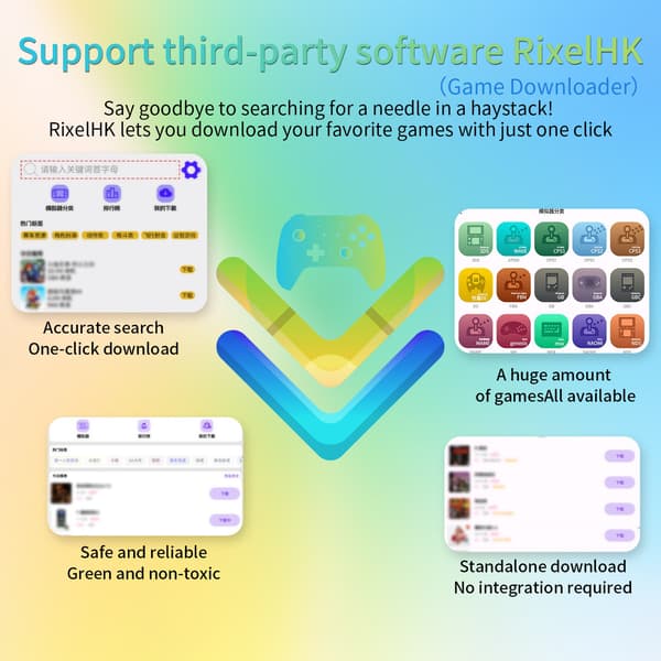 ANBERNIC RG Cubexx Retro Handheld Game Console 3,95" IPS 720*720 Skärm Linux 64bit Support WiFi Black 64G 5K Games