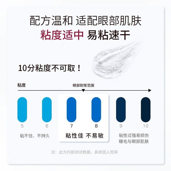 12g Solid Eyelash Lift Lim Fixing Adhesive Icke-irriterande Doftande Ögonbryn Solid Glue Lifting Lashes Balm Strykverktyg