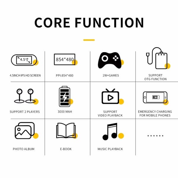 SF3000 Retro Handheld Video Game Console Linux System 4,5 tuuman 854*480 IPS-näyttö 3000mAh kannettava taskuvideosoitin pelit Black 64GB
