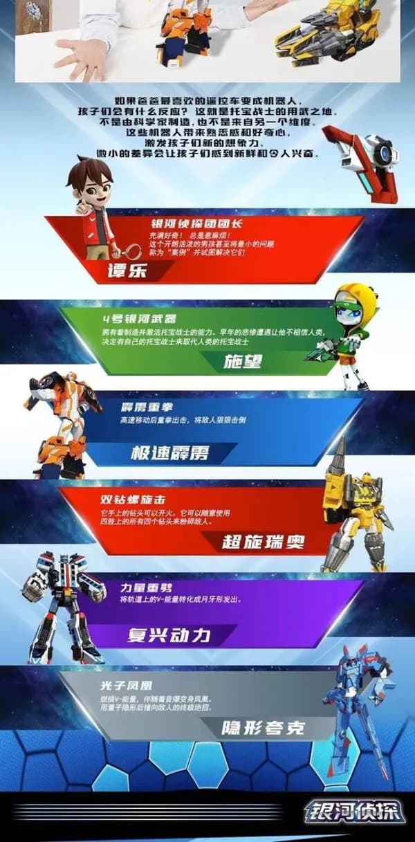 Tobot Galaxy Detectives Master V Ultimate LEON ROVER Transforming Robot Auto Lentokone Toimintahahmo 19 Without Box