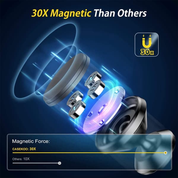 Magnetisk bilholder til iPhone 14 13 12 Pro Xiaomi Huawei Samsung OnePlus 3 PCS SET