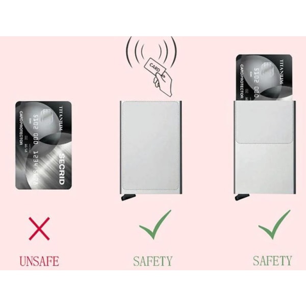 Brun- RFID Skydd Plånbok Korthållare 5st Kort (Äkta Läder) Brun