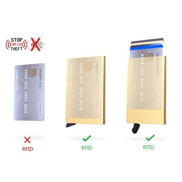 Korttikotelo Varkaudenesto signaalinestolla RFID- Nahka 5 väriä Blue Mörkblå PU Läder 12 kort
