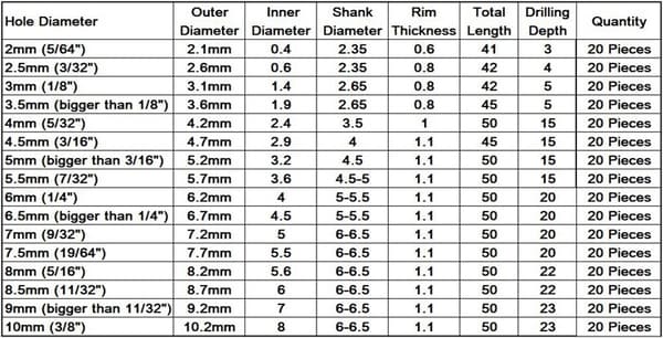 20-delars 2-10 mm små diamantbelagda hålsågskärnborrar för glas, sten, kakel, keramik, marmor 8 mm