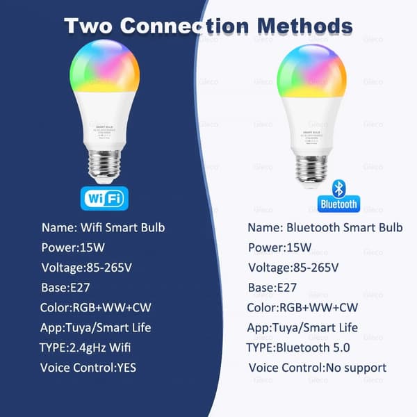 Tuya Wifi/Bluetooth Smart Led-pære Alexa Led-lampe E27 RGB 110V 220V Smart-lamper til Google Assistant Smart Life Wifi Version 1PCs