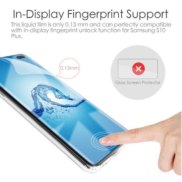 Samsung Galaxy S10, S10 Plus Full Cover Screen Protector Till Samsung Galaxy S10