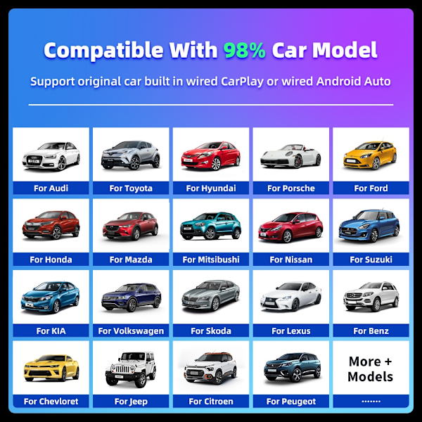 Mini Trådlös CarPlay & Android Auto Adapter för iPhone & Android – Slipp Sladdar och Upplev Friheten