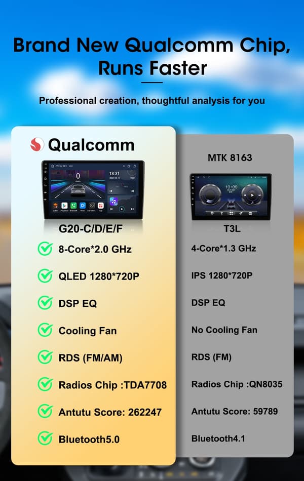 Srnubi Qualcomm 8 Core Android bilradio til Chevrolet Aveo T250 2006 - 2012 Nexia1 2020 - 2022 multimedieafspiller Carplay G20-D-Camera