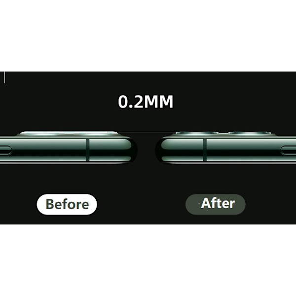 2 Pack iPhone 11, 11 Pro, Pro Max Kamera Härdat Glas Skärmskydd Till iPhone 11 Pro, Pro Max