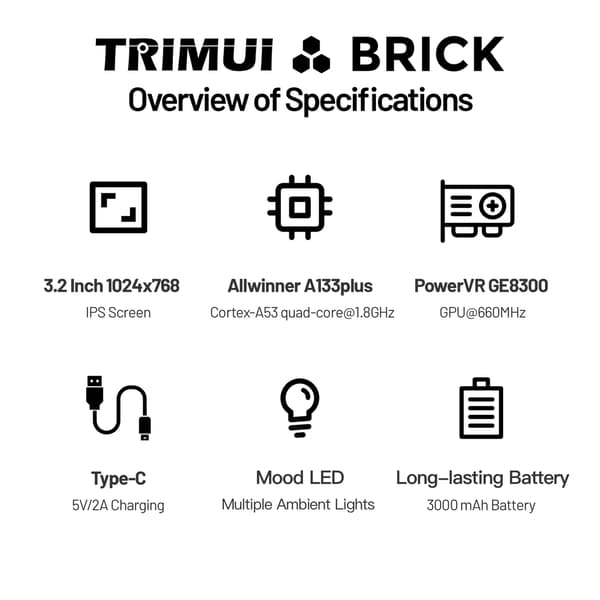 TRIMUI BRICK Handheld Game Console 3,2'' IPS-skärm A133P Linux System Trimui UI Metall Bakpanel Red 256G(17K Games)