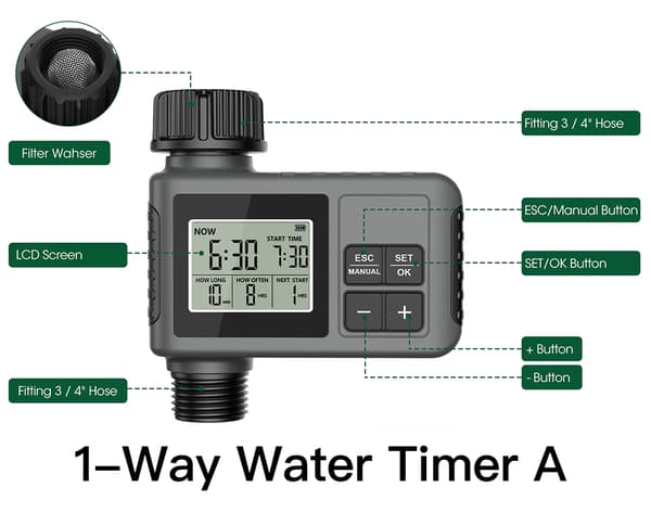 TNCE 1/2 udgang Sprinklertimer IPX5, Regnforsinkelse Programmerbar Havevandingsvandventilcontroller til Have Græsplæne Drypvanding 2 outlet timer A