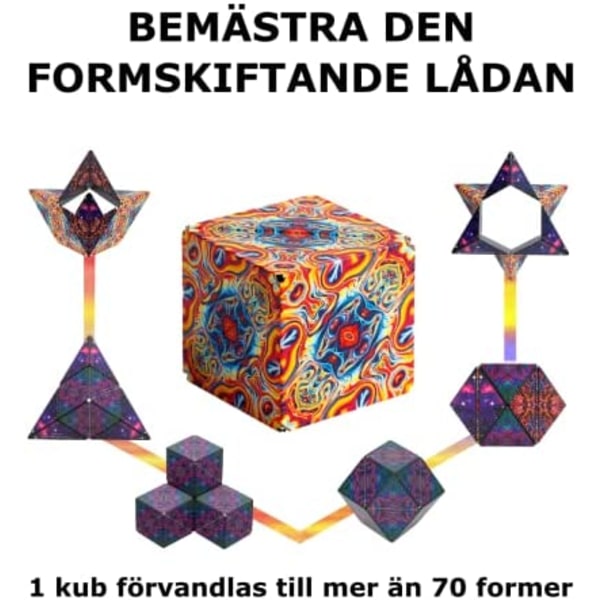 3D pusselkub med 36 sällsynta jordartsmagneter elements