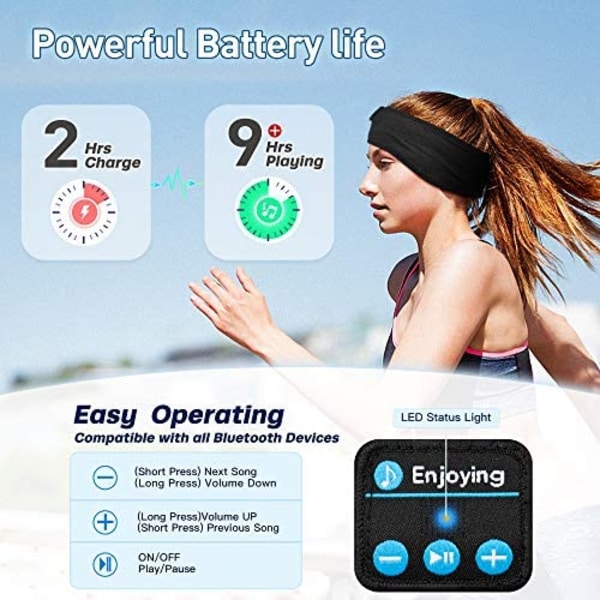 Bluetooth-urheilukuulokkeet bule