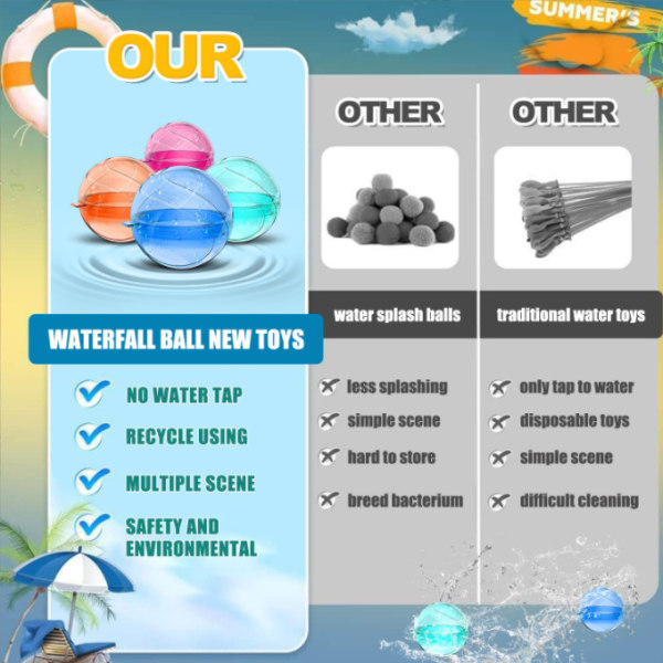 Silicon Rapid Water Injection Vesipallo Silicon Novelty Water Balloon Waterfall Ball Lelu blue-6 for each pack