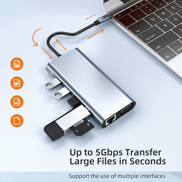 Usb C Hub, Usb C Adapter 10-I-1, Dockingstation Med 4K-Hdmi, Usb 3.0, Sd/Tf-Kortläsare, Kompatibel Med Macbook Pro/Air Och Andra Typ C-Enheter