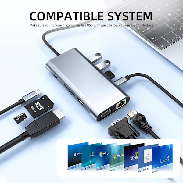 Usb C Hub, Usb C Adapter 10-I-1, Dockingstation Med 4K-Hdmi, Usb 3.0, Sd/Tf-Kortläsare, Kompatibel Med Macbook Pro/Air Och Andra Typ C-Enheter