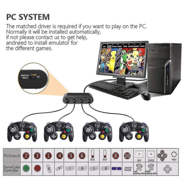 Kontrolladapter. Super Smash Bros For Switch Game-cube Adapter För Wii U, Pc. Stöd för turbo och vibrationsfunktioner Ft