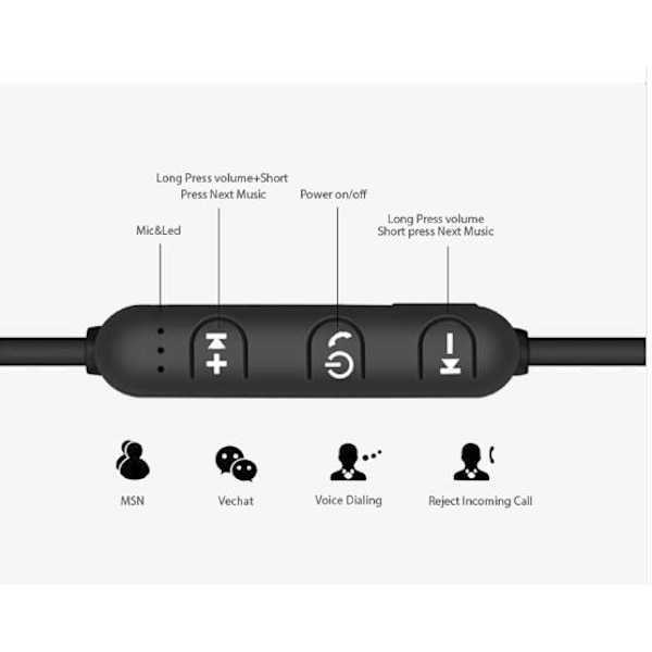 Magnetisk bluetooth hörlurar|svart