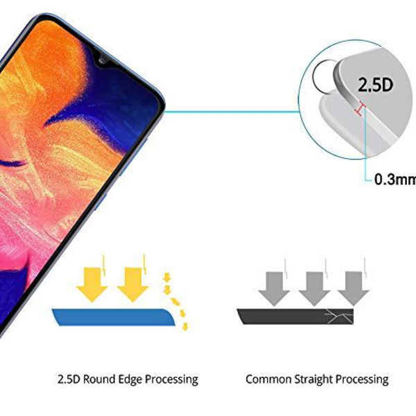 Heltäckande skärmskydd för Samsung A10