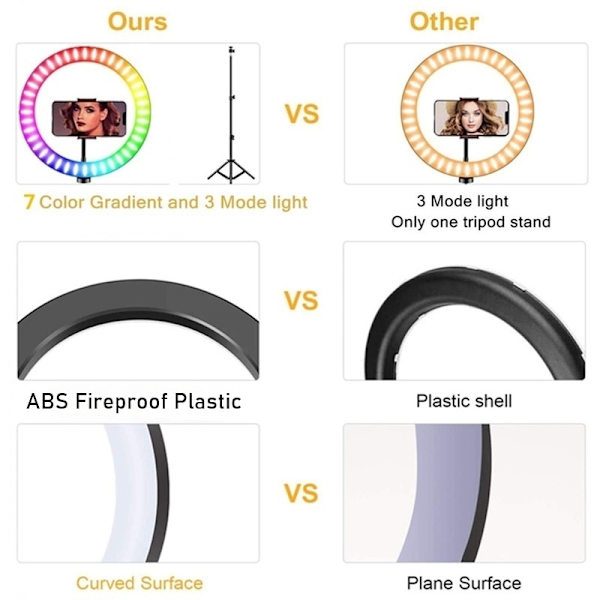 Tongdaytech Dimbar RGB LED Selfie Ring Fyllningsljus