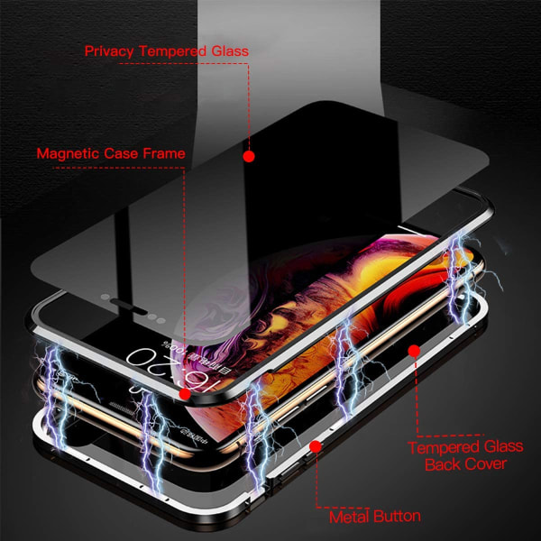 Sekretess magnetfodral till iPhone 12 pro max|silver