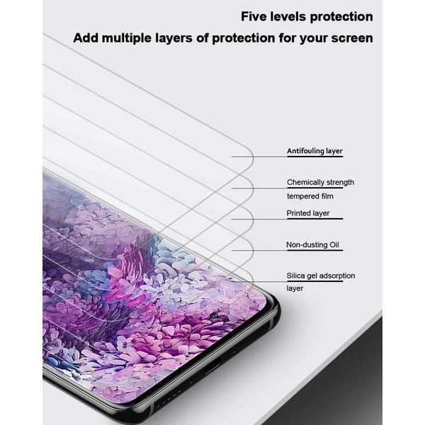 2 st  heltäckande skärmskydd för  Samsung S20 plus Transparent