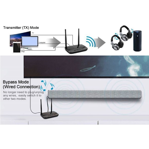 Bluetooth 5.0-sändare,NFC 80m Long Range