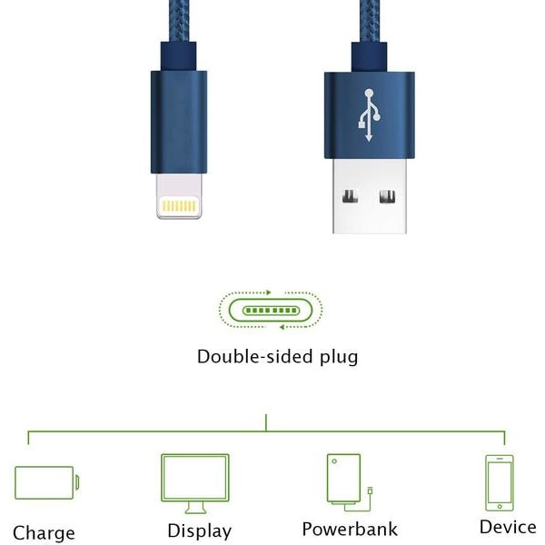 2 st 1 m färgade  iphone kabel röd