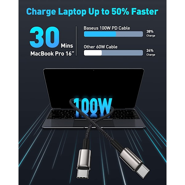 Baseus USB C -kabel,  100W PD 5A