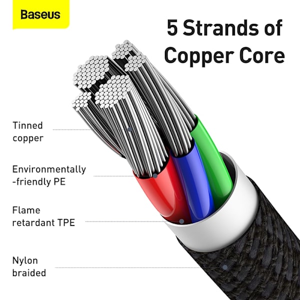 2 st Baseus 100W USB Type C till USB C PD-kabel Snabbladdning USB C