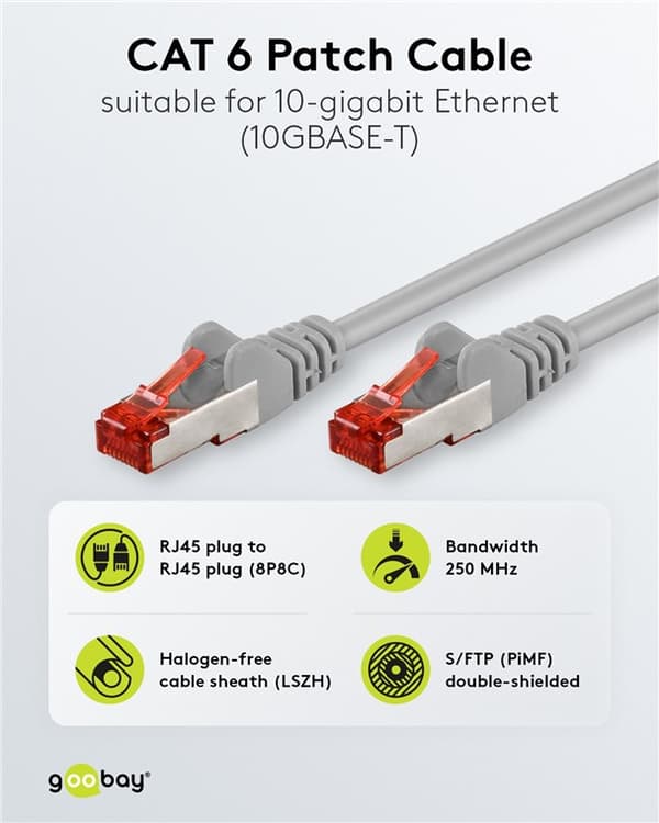 Goobay RJ45 CAT6 S/FTP CU LSZH 2m Grey grå