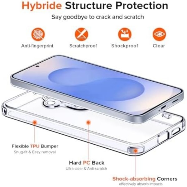 3-in-1 silkonfodral med 2 st skärmskydd för Samsung S25 plus