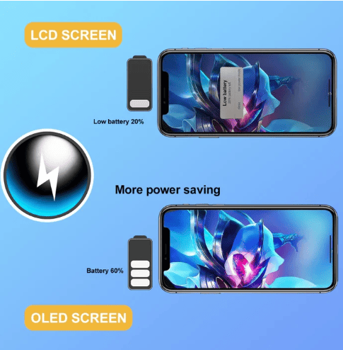 Replacement OLED Screen (GX) for iPhone 14 Pro Max