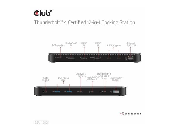Club 3D CSV-1582 12-in-1 Thunderbolt 4 Dockingstation