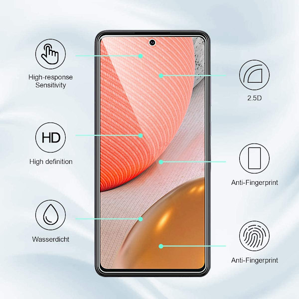 3 st skärmskydd för Samsung A72