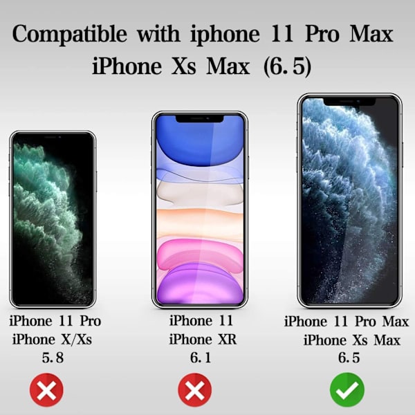 2 st Sekretessskärmskydd för iphone 11 pro max