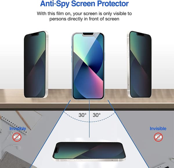 2 st sekretess skärmskydd för iphone 13 pro max