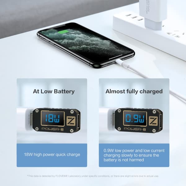 Snabbladdare PD för iPhone 12 – Vit