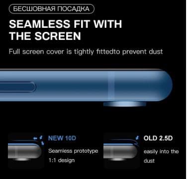 10D Full Cover Härdat Glas för Iphone Xs max