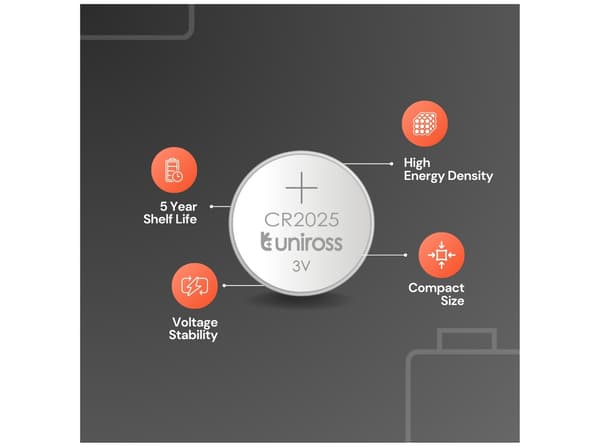 Uniross Lithium CR2025 Knapcellebatterier 5 st
