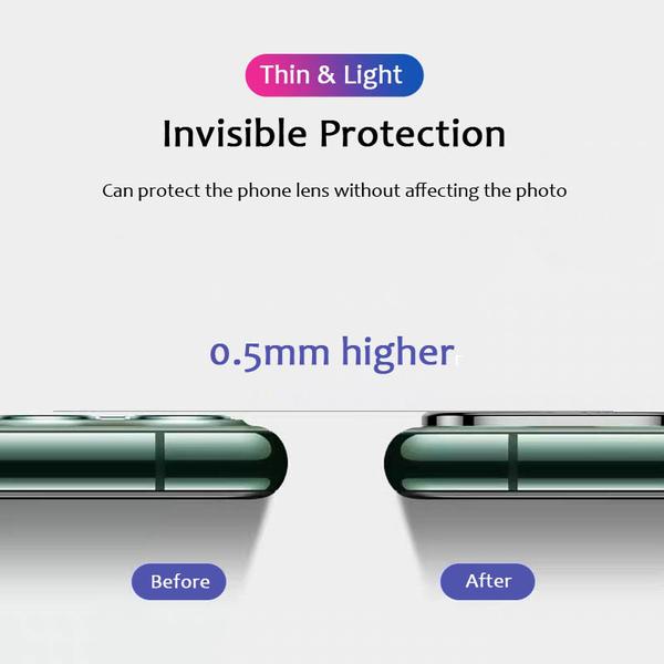 Full  kameraskydd för IPhone 11 pro grön Green