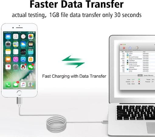Magnetkabel för iPhone X 8 7 6 Plus Snabb Laddning