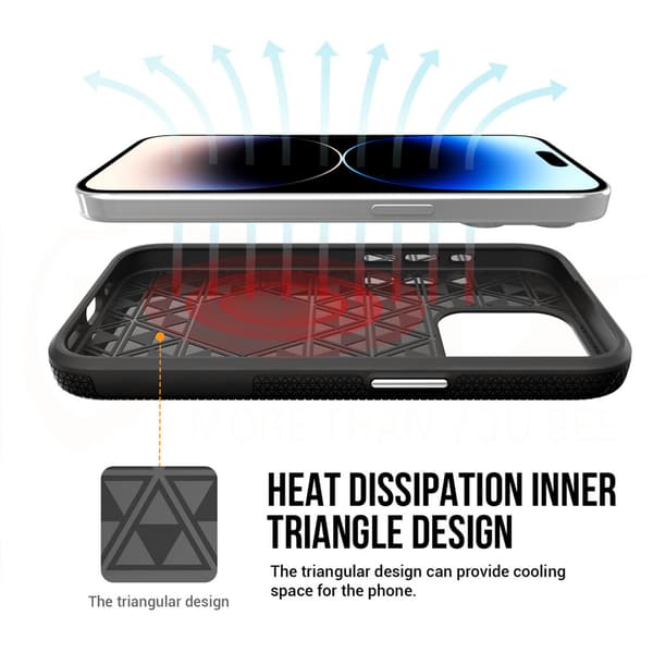 Vmax Triangle fodral för iPhone 15 Plus svart