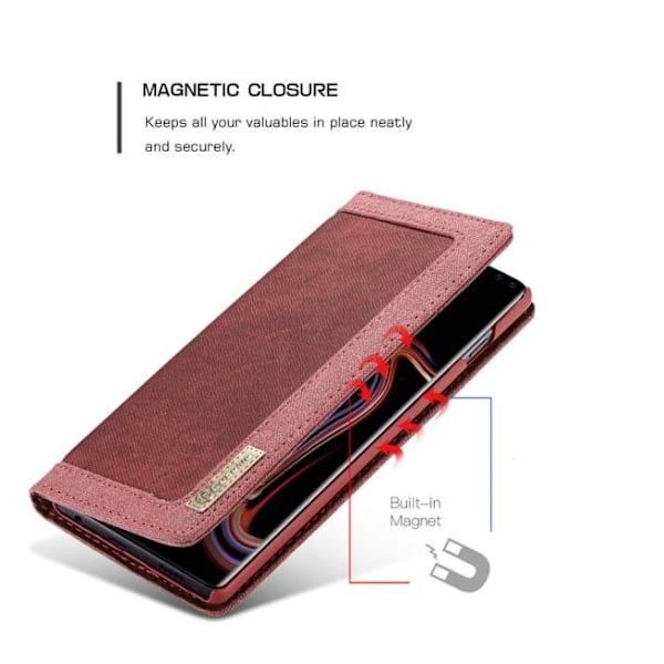 Samsung S8 Plus-fodral,  blandade färgerDenim Splice PU-läder