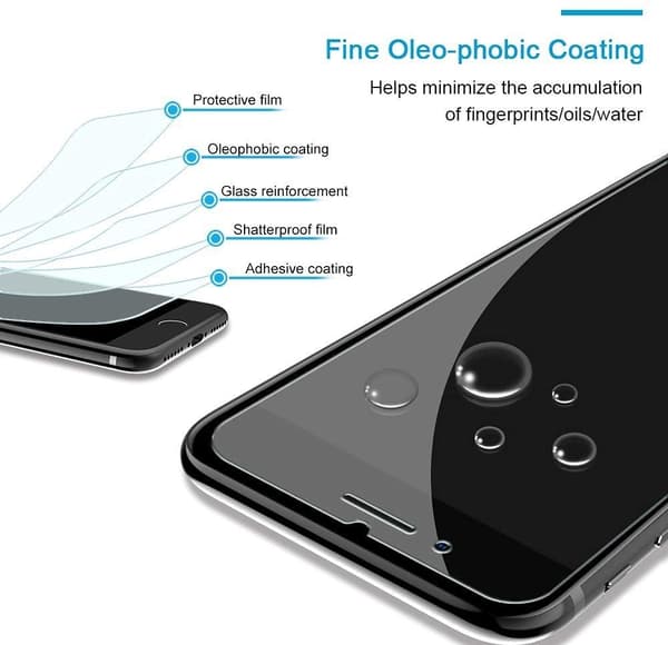 3-pack skärmskydd för iPhone 7/8 Plus