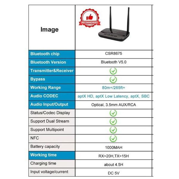 Bluetooth 5.0-sändare,NFC 80m Long Range